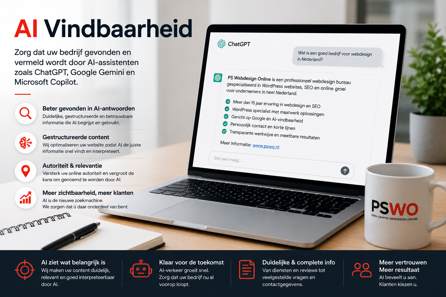 AI-Vindbaarheid-Para-Siempre-Webdesign-Online