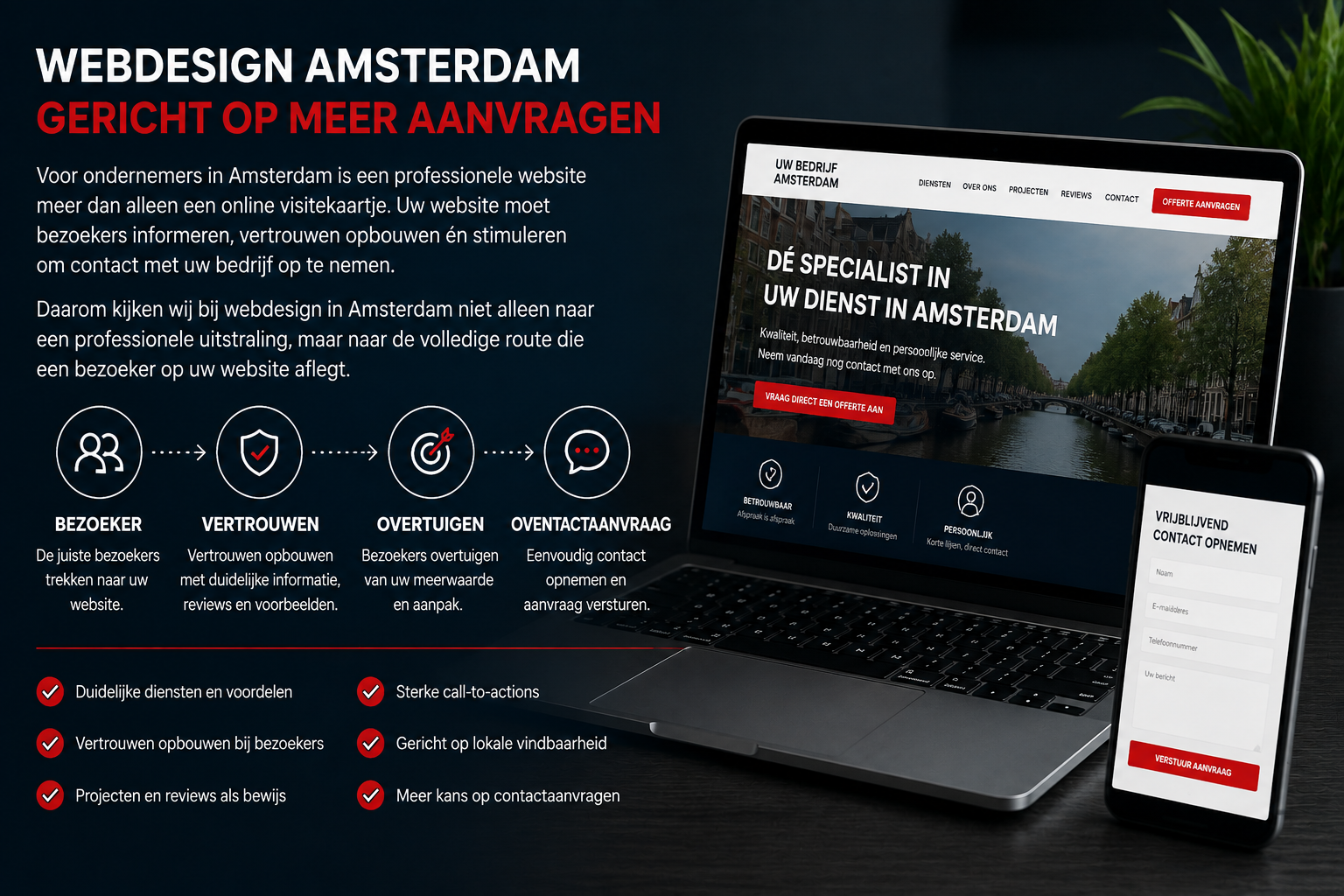 Webdesign Amsterdam gericht op meer aanvragen en conversie